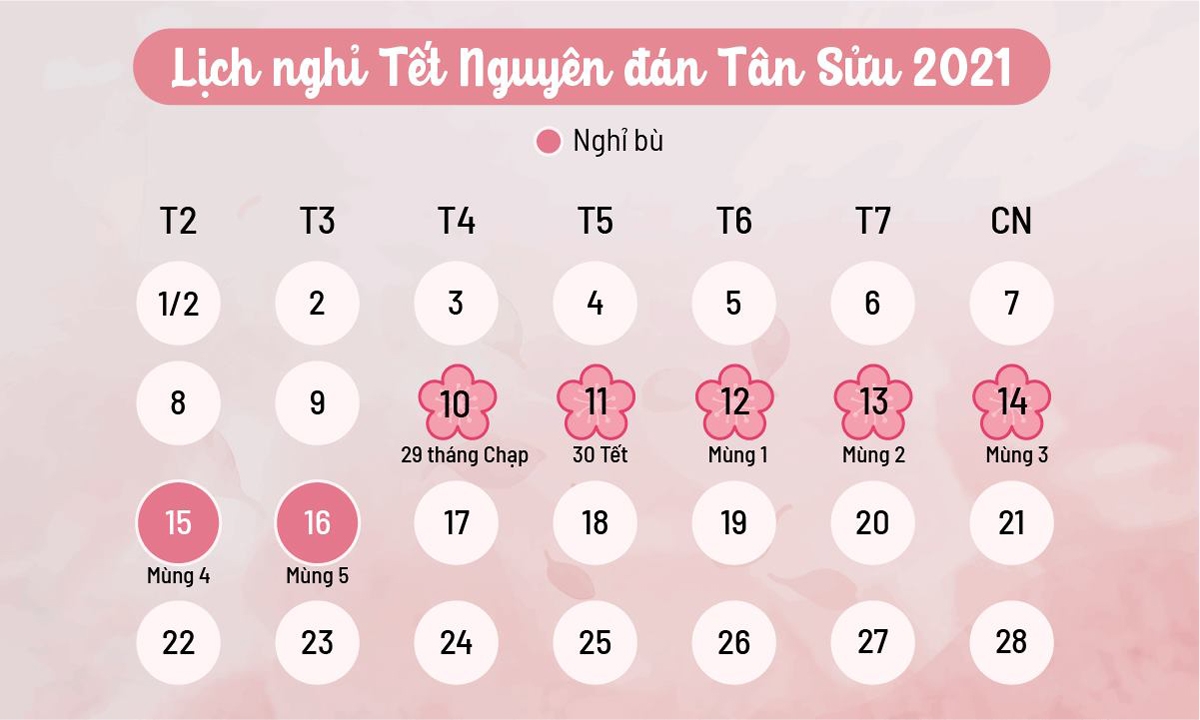 Chính thức chốt lịch nghỉ Tết Nguyên đán Tân Sửu 2021