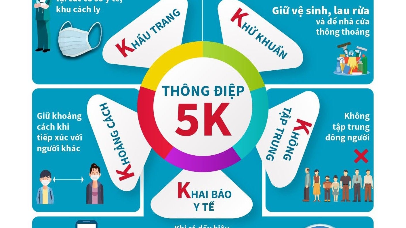 Công đoàn Hải Dương chung tay cùng doanh nghiệp phòng, chống dịch Covid-19 Công đoàn Hải Dương chung tay cùng doanh nghiệp phòng, chống dịch Covid-19