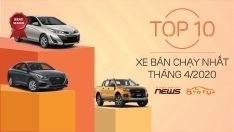 [Inforgraphic] 10 xe bán chạy nhất tháng 4/2020