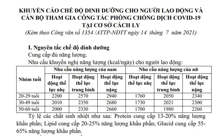 Hướng dẫn bảo đảm An toàn thực phẩm và dinh dưỡng cho người lao động, cán bộ phòng, chống COVID-19