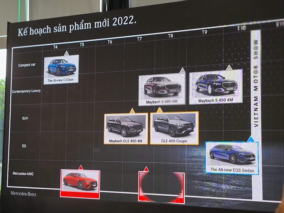 Mercedes-Benz mang xe điện EQS về Việt Nam vào quý IV/2022 Mercedes-Benz mang xe điện EQS về Việt Nam vào quý IV/2022