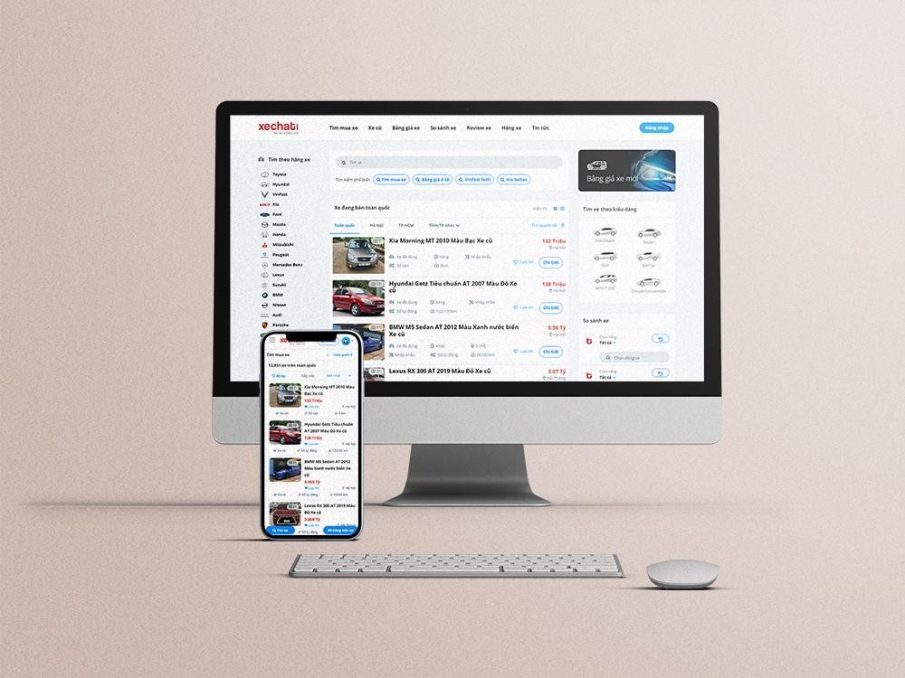 Xechat.com - Sàn đăng tin mua bán ô tô miễn phí, uy tín tại Việt Nam