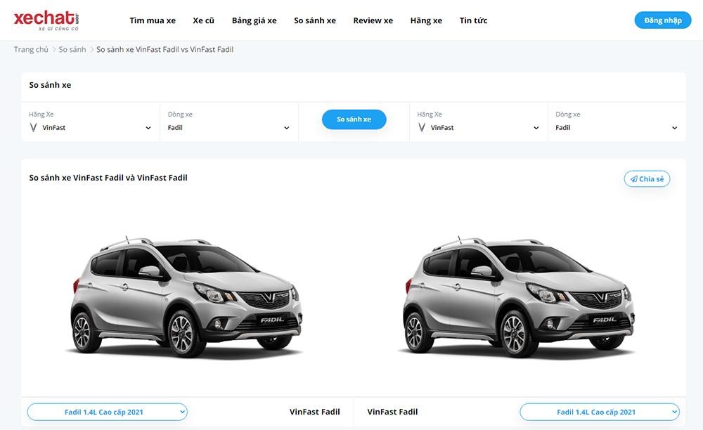 Xechat.com - Sàn đăng tin mua bán ô tô miễn phí, uy tín tại Việt Nam