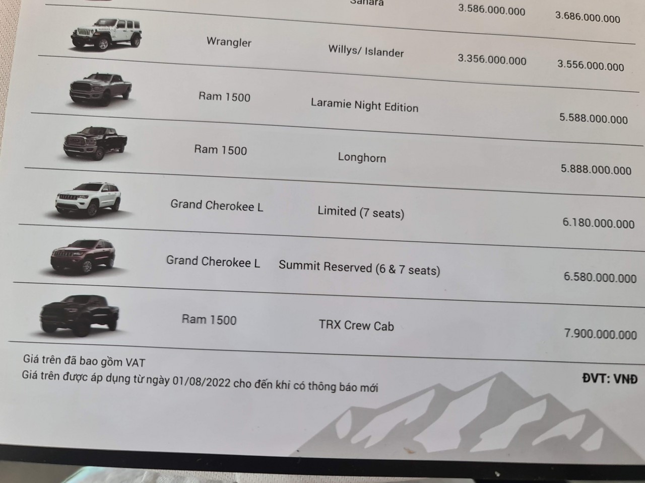 Jeep Grand Cherokee L 2022 sắp được bán tại Việt Nam với giá từ 6,18 tỷ đồng Jeep Grand Cherokee L 2022 sắp được bán tại Việt Nam với giá từ 6,18 tỷ đồng
