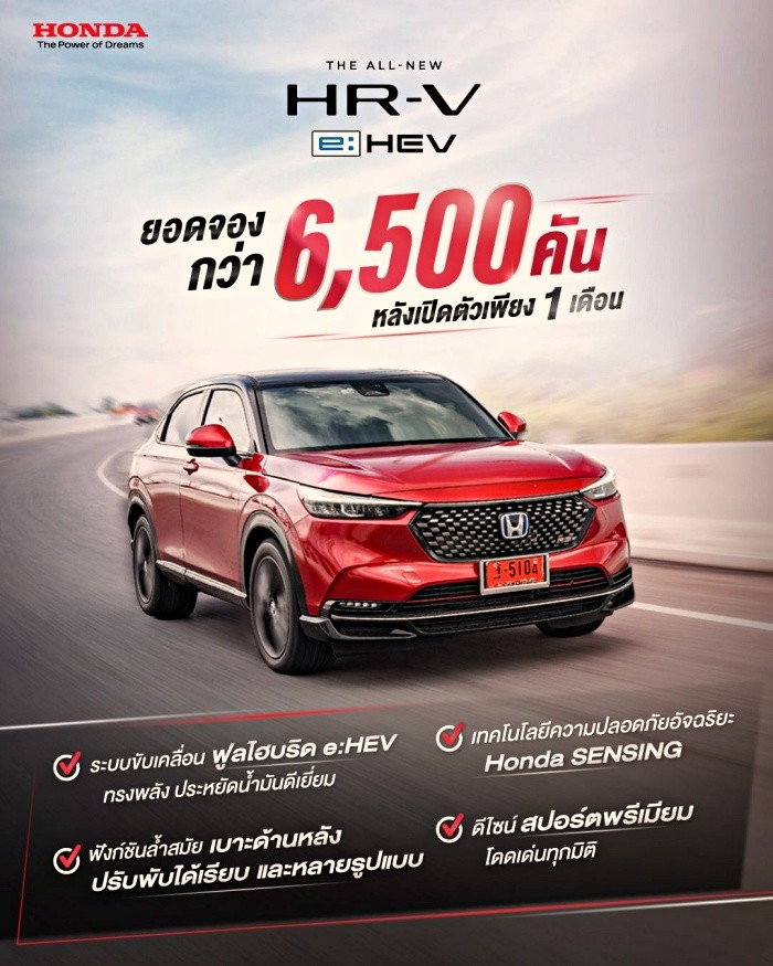 Honda HR-V 2022 chốt hơn 6.500 đơn đặt hàng chỉ sau hơn 1 tháng ra mắt tại Thái Lan Honda HR-V 2022 chốt hơn 6.500 đơn đặt hàng chỉ sau hơn 1 tháng ra mắt tại Thái Lan