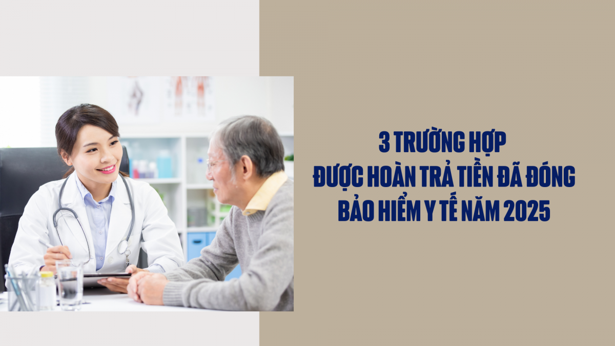 3 trường hợp được hoàn trả tiền đã đóng Bảo hiểm y tế năm 2025