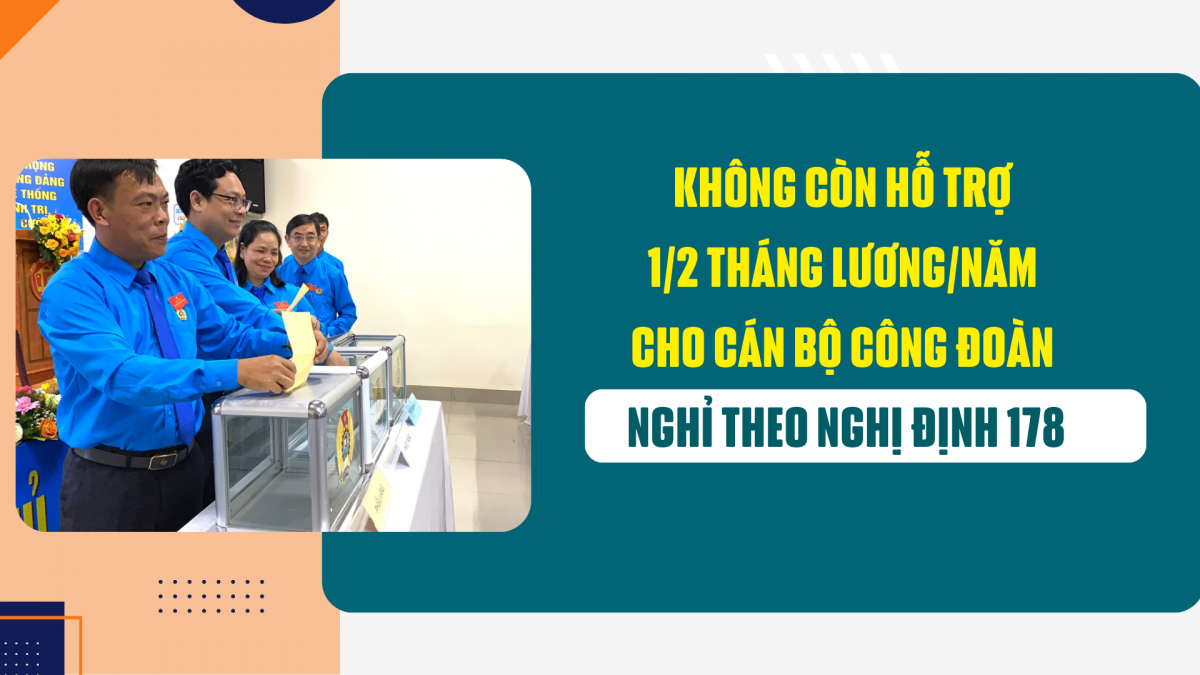 Không còn hỗ trợ 1/2 tháng lương/năm cho cán bộ công đoàn nghỉ theo Nghị định 178