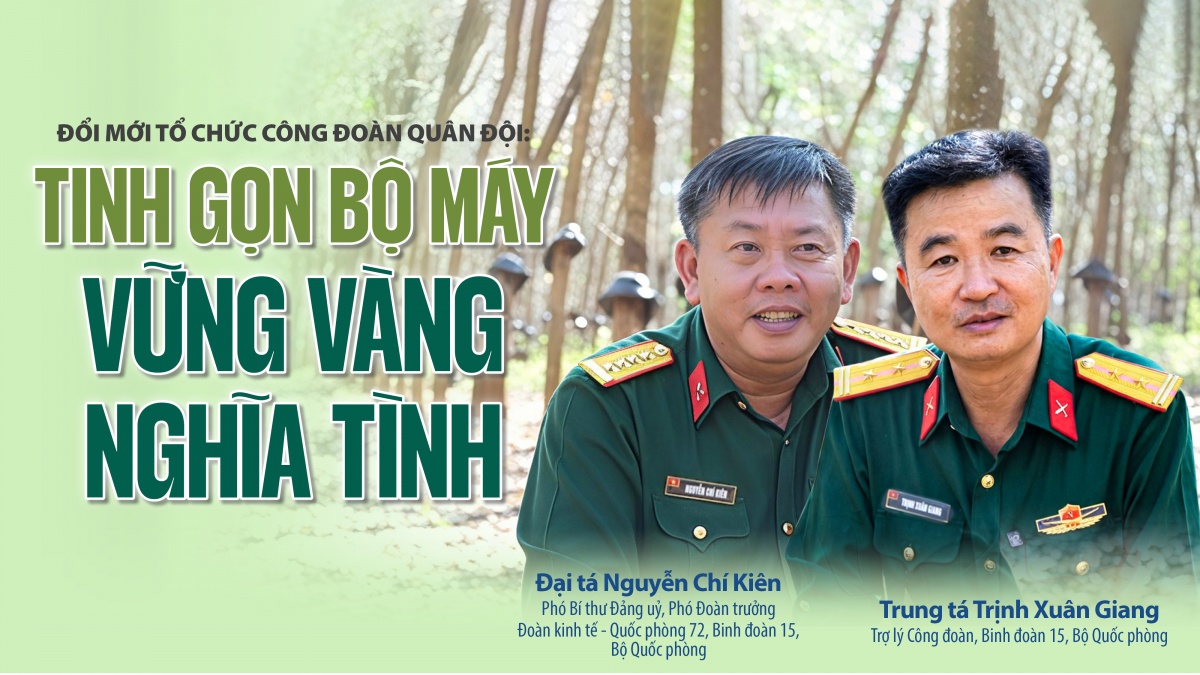 Đổi mới tổ chức Công đoàn Quân đội: Tinh gọn bộ máy  - vững vàng nghĩa tình