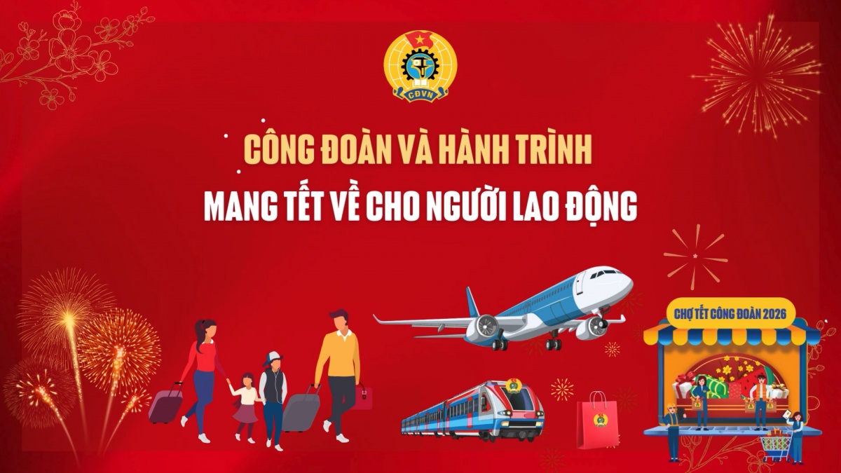 Công đoàn và hành trình mang tết về cho người lao động