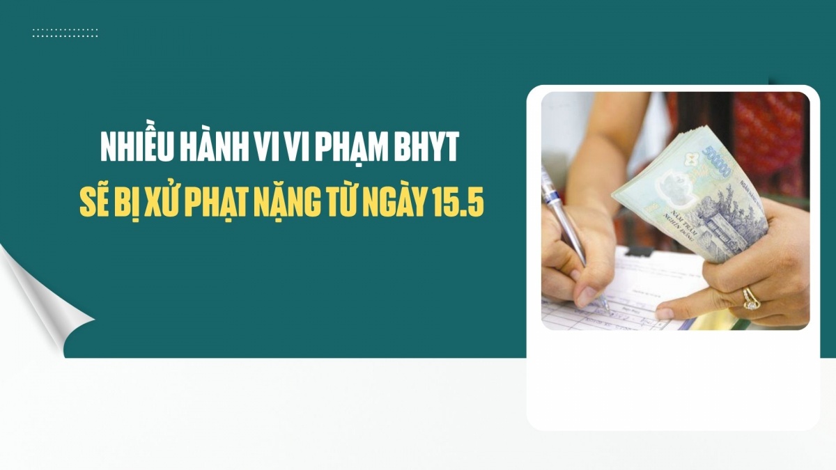 Nhiều hành vi vi phạm BHYT sẽ bị xử phạt nặng từ ngày 15.5
