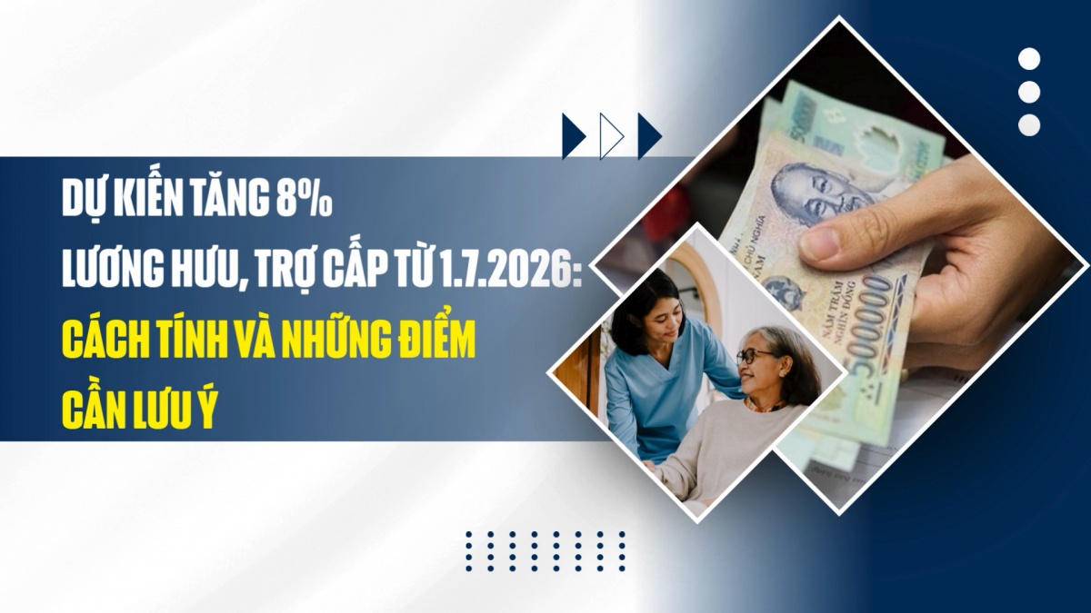 Dự kiến tăng 8% lương hưu, trợ cấp từ 1.7.2026: Cách tính và những điểm cần lưu ý