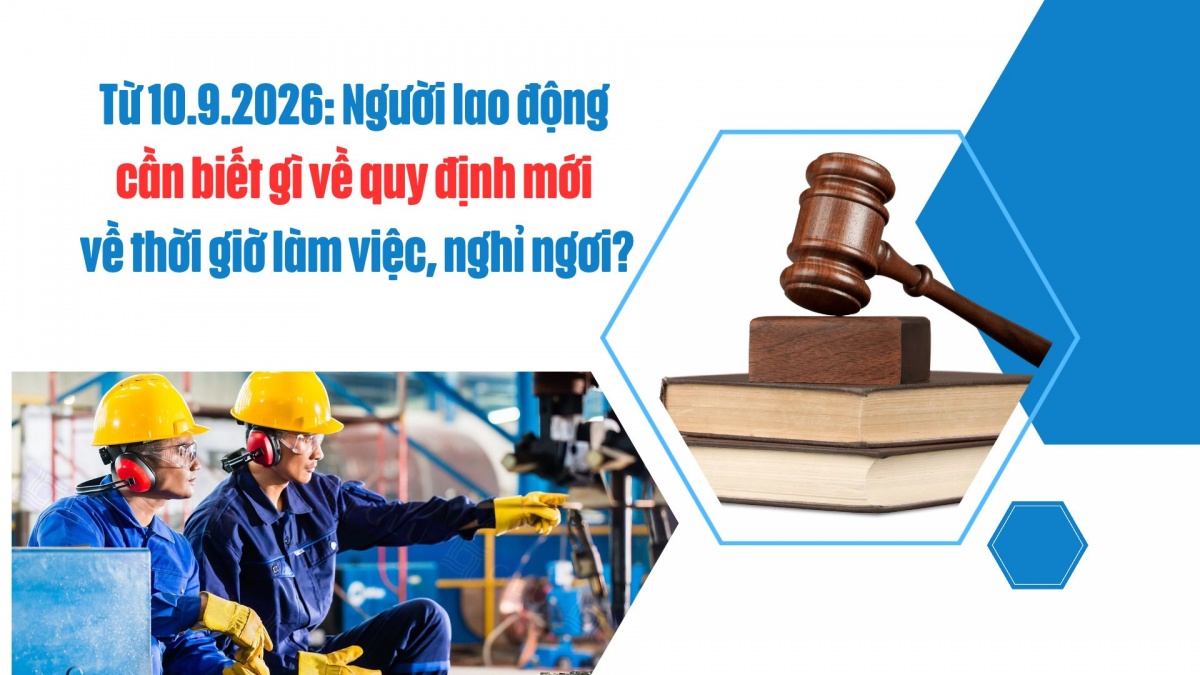 Từ 10.9.2026: Người lao động cần biết gì về quy định mới về thời giờ làm việc, nghỉ ngơi?