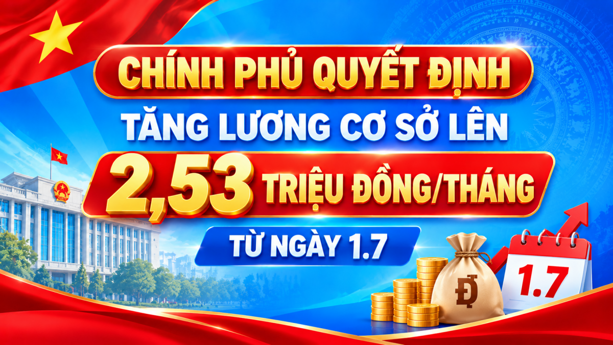Chính phủ quyết định tăng lương cơ sở lên 2,53 triệu đồng/tháng từ ngày 1.7
