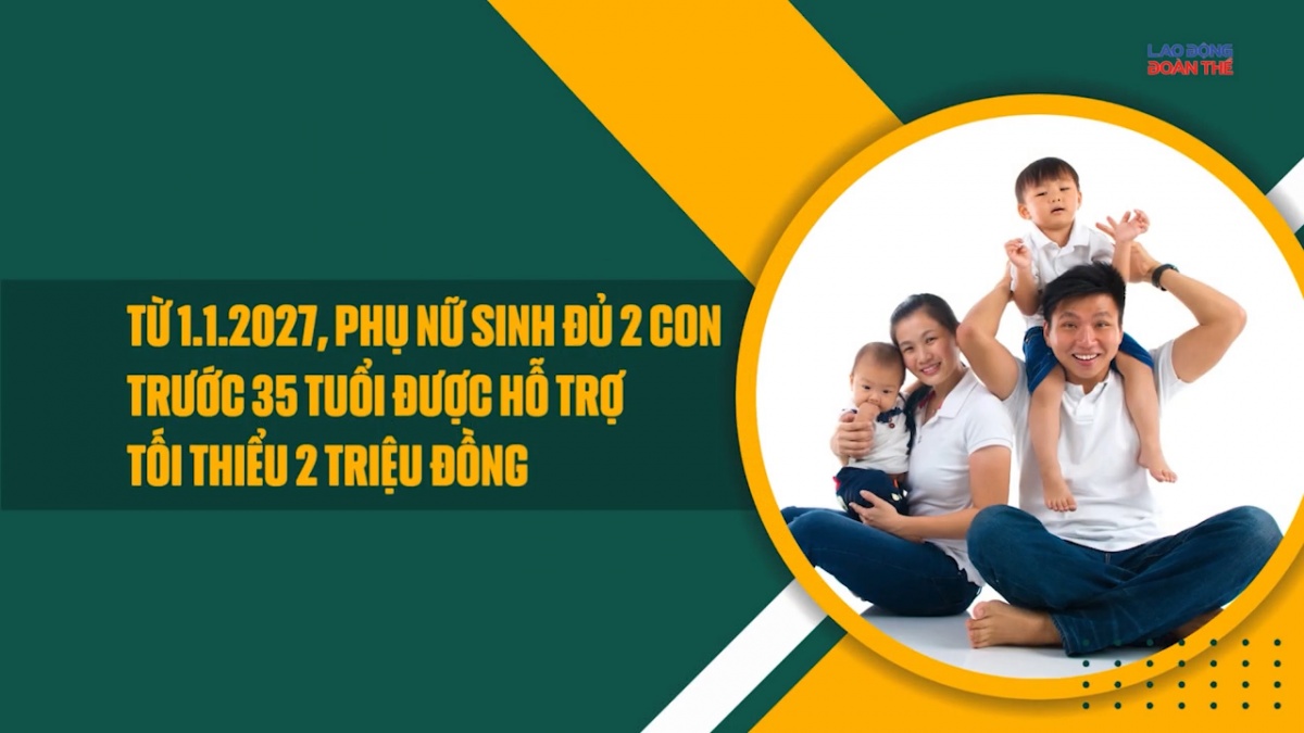 Từ 1.1.2027, phụ nữ sinh đủ 2 con trước 35 tuổi được hỗ trợ tối thiểu 2 triệu đồng