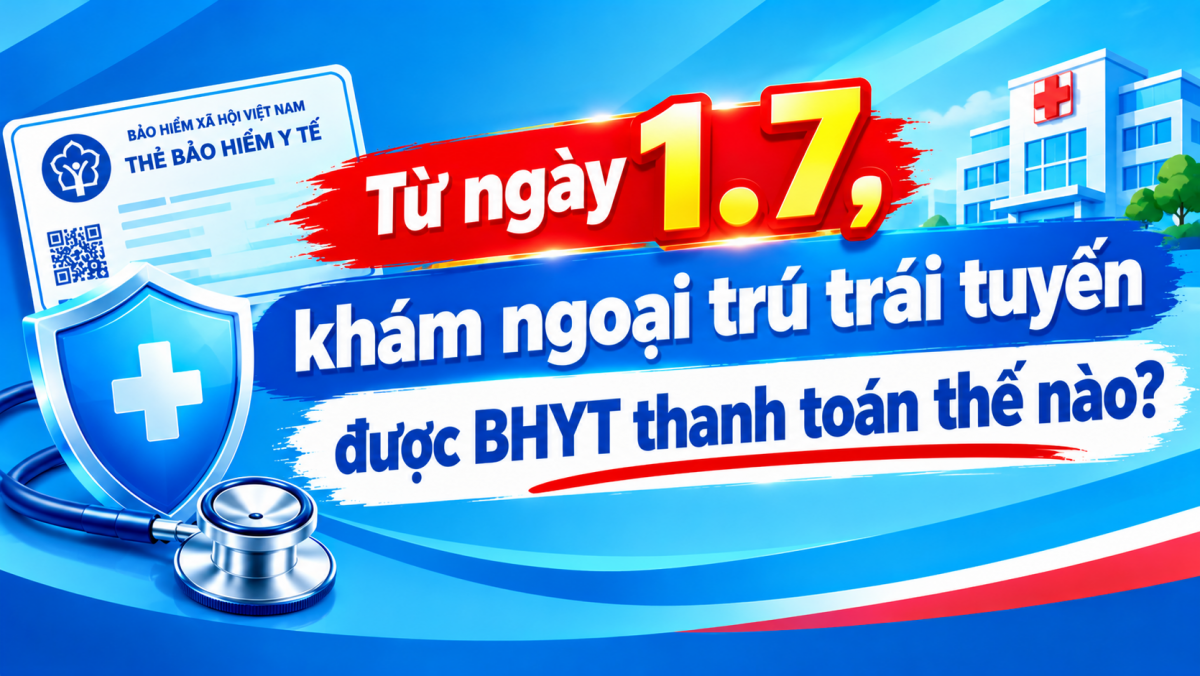 Từ ngày 1.7, khám ngoại trú trái tuyến được BHYT thanh toán thế nào?